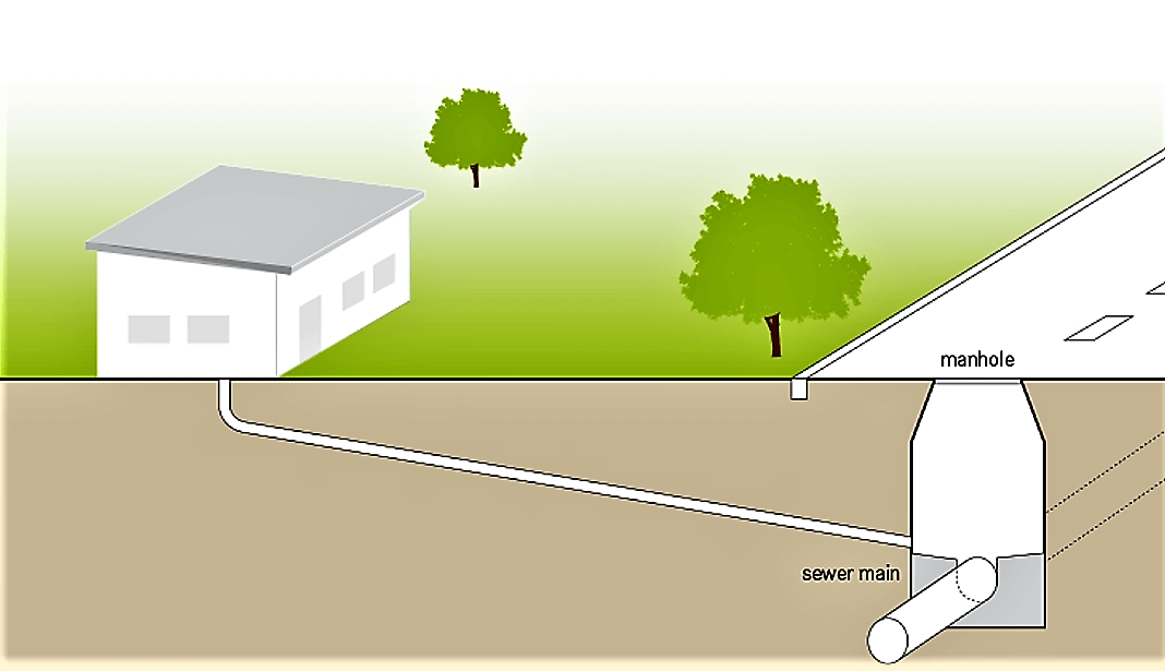 báo giá thi công công thoát nước